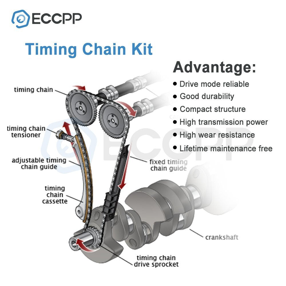 Engine Timing Chain Kit w/ Gears For 07-09 Ford Explorer Mazda Mercury 4.0L SOHC 6B93BC-57