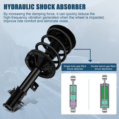 Front (2) For 2003-2007 Nissan Murano Complete Struts Shock Coil Spring Assembly 6B93BC-57