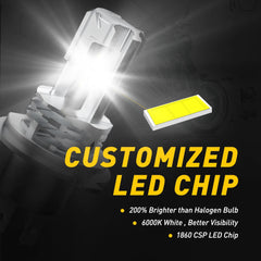 AUXITO H4 9003 LED Motorcycle Headlight Bulb High Low Beam 6500K Power M4 EOA AUXITO