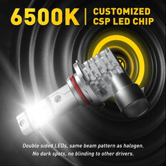 AUXITO 9005 HB3 LED Bulbs Headlight High Beam Super Bright White 6500K 30000LM A AUXITO