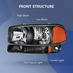 Fits 1999-2007 GMC Sierra Front Headlights Assembly Leftc + Right Sides Set 6B93BC-57