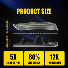 For Cadillac CTS ATS 2014-19 Clear White LED Bumper Side Marker Signal Light EOA 6B93BC-57