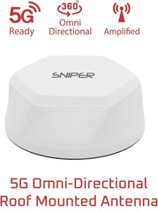 SNIPER EVO5 5G Ready Mobile Internet – Antenna Only