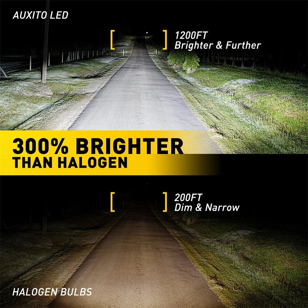 For Motorcycle H4 LED Hi/Lo Beam Front Light Bulb Super Bright Headlight 10S EOA 6B93BC-57