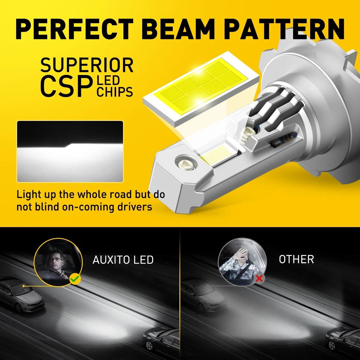 AUXITO Upgraded H7 Headlight LED Bulb 130W 600% Brighter 6500K Noiseless Q16 EOA AUXITO
