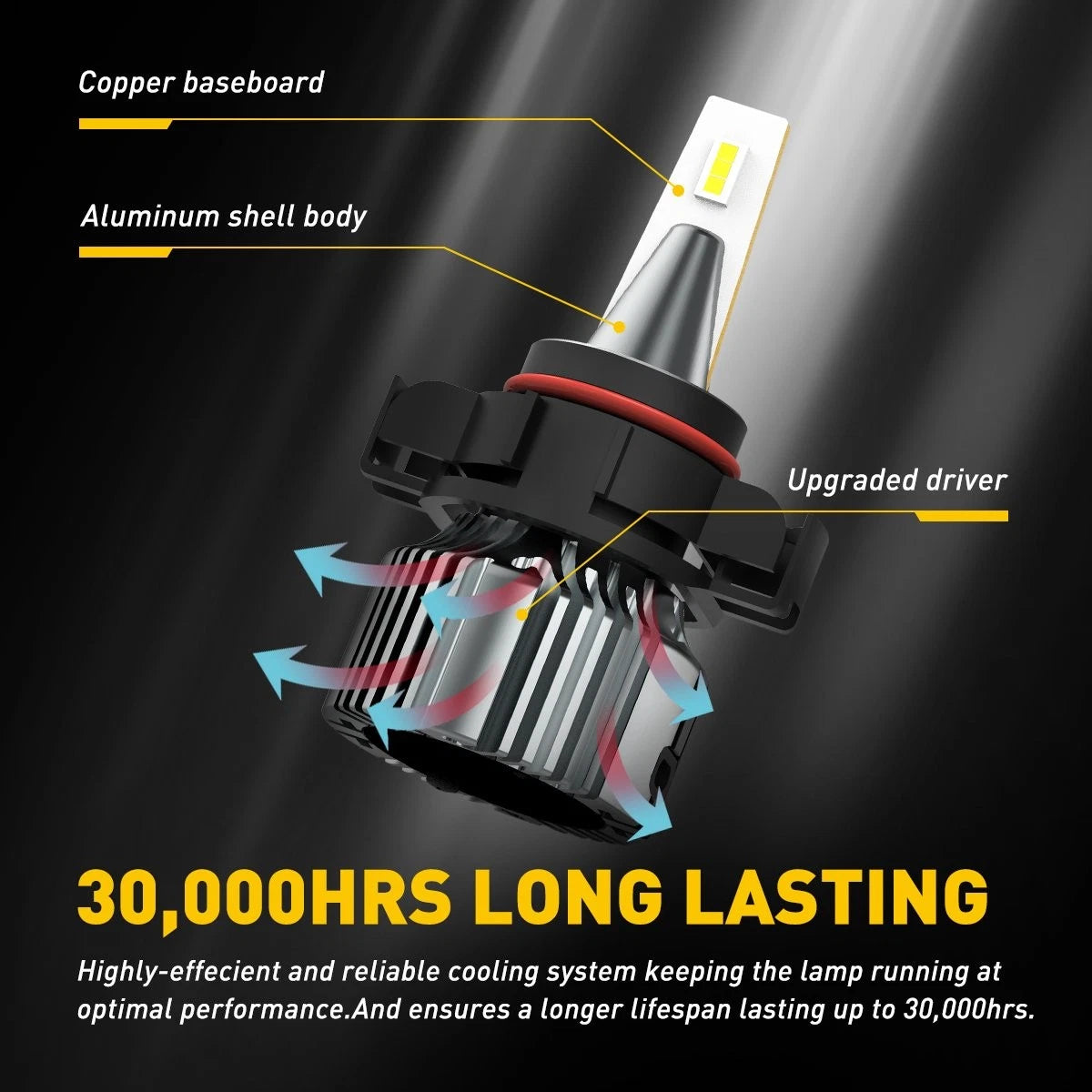 2X 2504 PSX24W Fog Driving Light bulb I9 For Jeep Cherokee Wrangler Patriot EOA 6B93BC-57