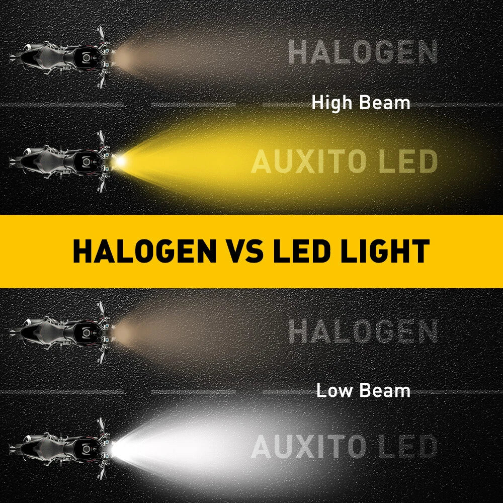 H4 LED Front Light Bulb Headlight Hi/Lo Beam Super Bright Bicolor For Motorcycle 6B93BC-57