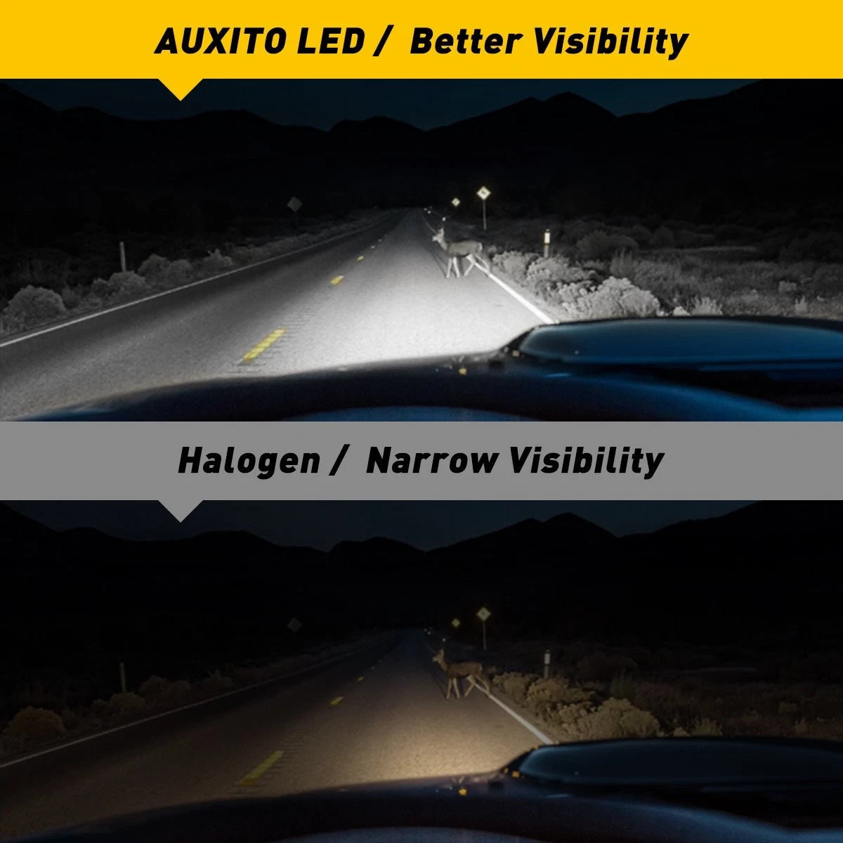 AUXITO 880 899 LED Fog DRL Light Bulbs 4000LM High Power 6000K White EOA AUXITO