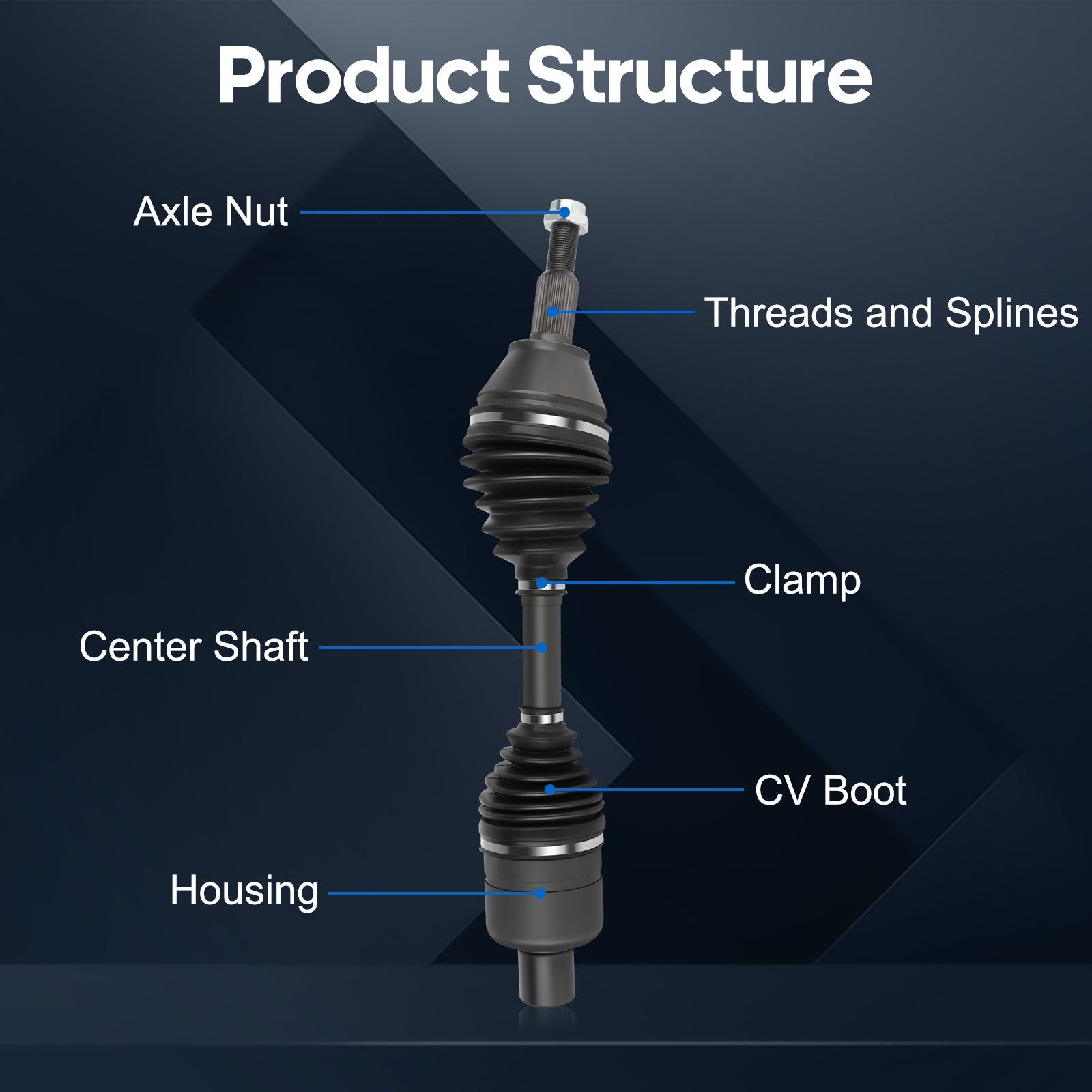 For Ram 1500 Classic 2019-2020 All Engine Pickup Front Left or Right 4WD CV Axle 6B93BC-57