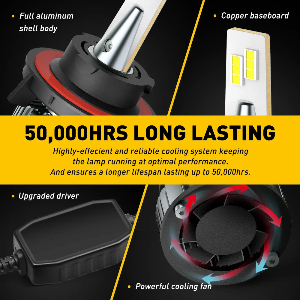 AUXITO H13 9008 LED Headlight Bulb High Low Beam White Light Canbus 6500K CANBUS AUXITO