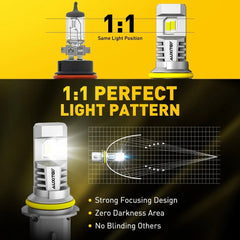 AUXITO HB5 9007 LED Headlight Bulbs High Low Beam 6500K White Fanless Bright 2X AUXITO