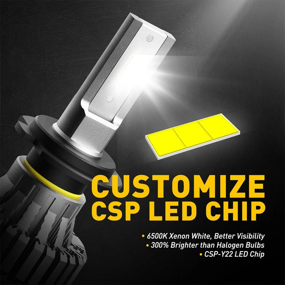 H7 LED Headlight Bulb Kit High or Low Beam 6500K Super White 20000LM Lights 2Pcs 6B93BC-57