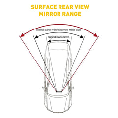 Universal 300MM Convex Clear Interior Clip On View Rear Mirror For Auto Car EOA 6B93BC-57