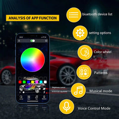 Universal 18in1 Symphony RGB LED Car Atmosphere Ambient Light Interior LED Strip 6B93BC-57