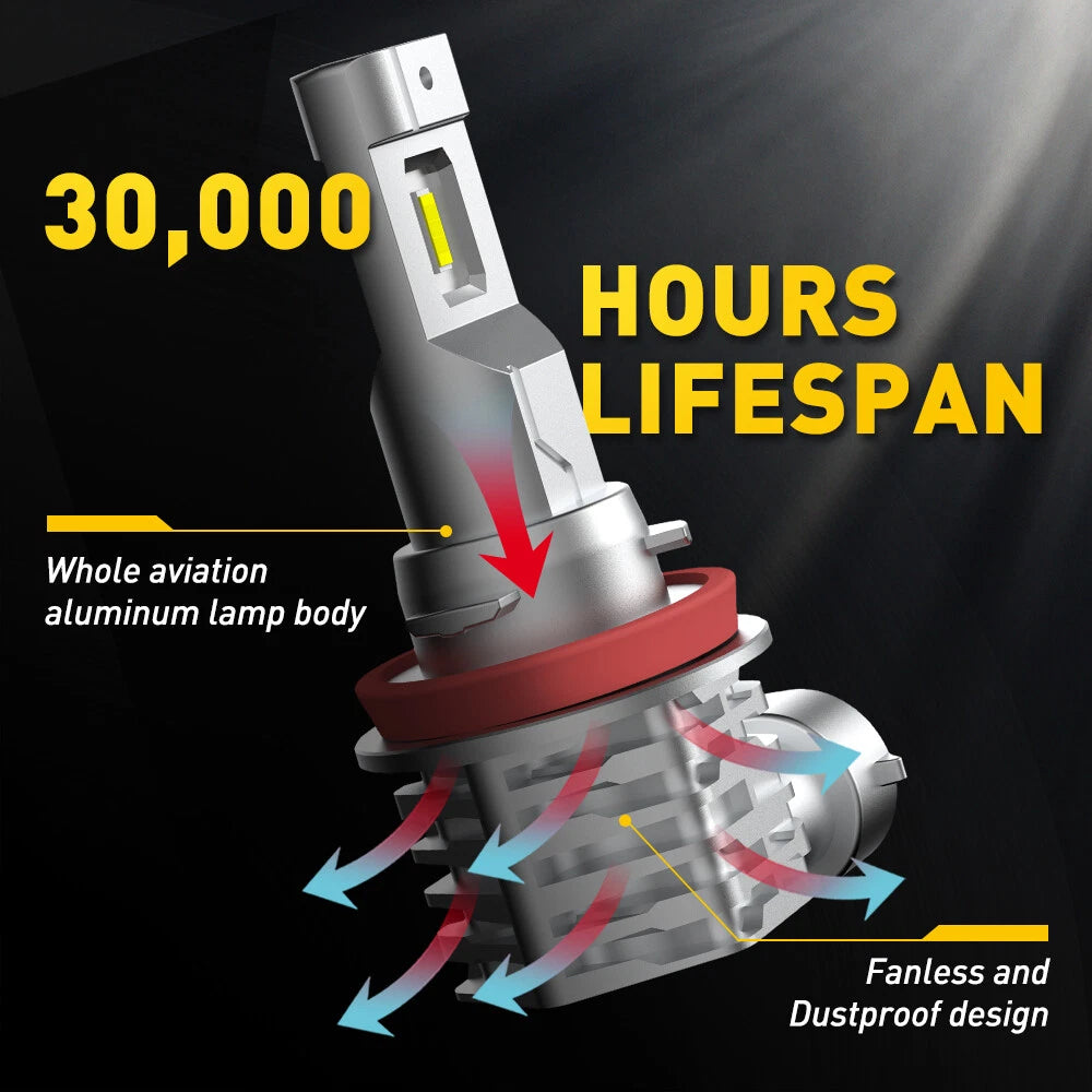 AUXITO H11 LED Headlight Kit Low Beam Bulb Super Bright 6500K White 1000000LM EA AUXITO
