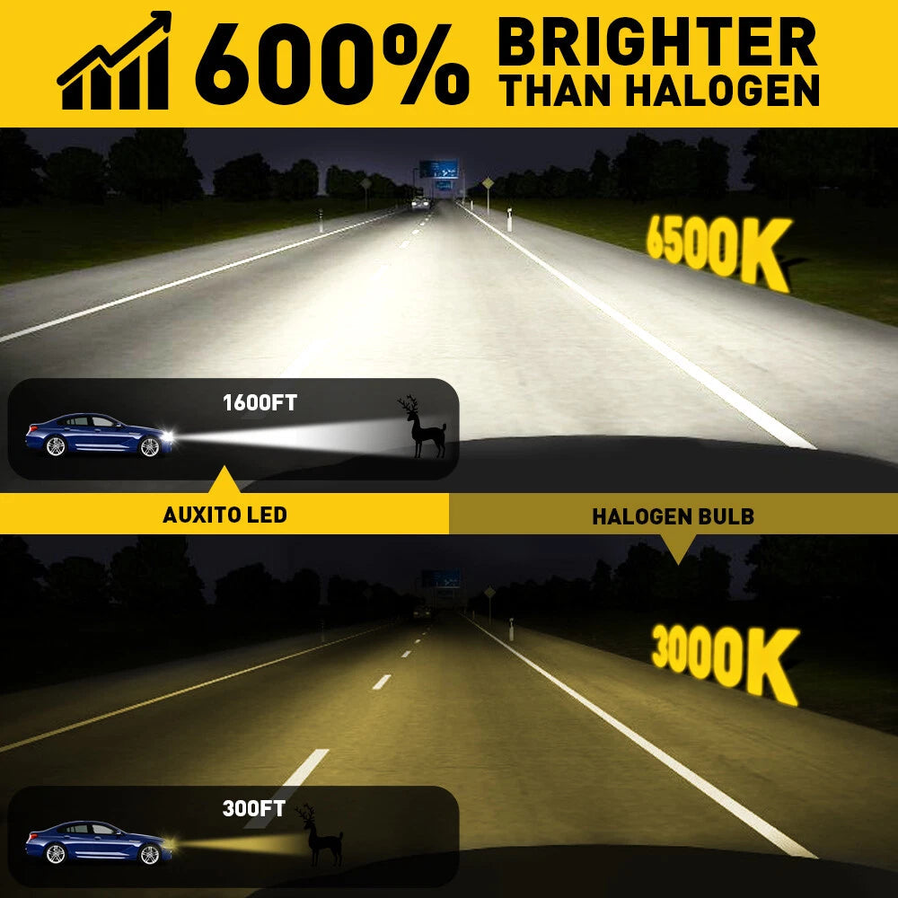 2x Super Bright H7 LED Headlight Kit High Low Beam Bulbs 40000LM 6500K White E4A 6B93BC-57