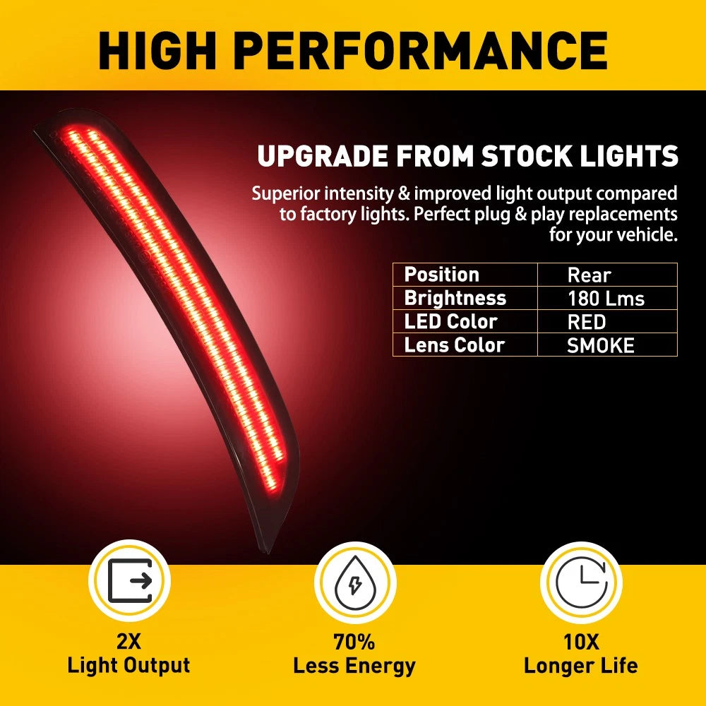 4PCS Front Rear Lamp For 2015-2021 Chrysler 300 Smoked LED Side Marker Light EOA 6B93BC-57