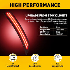 4PCS Front Rear Lamp For 2015-2021 Chrysler 300 Smoked LED Side Marker Light EOA 6B93BC-57