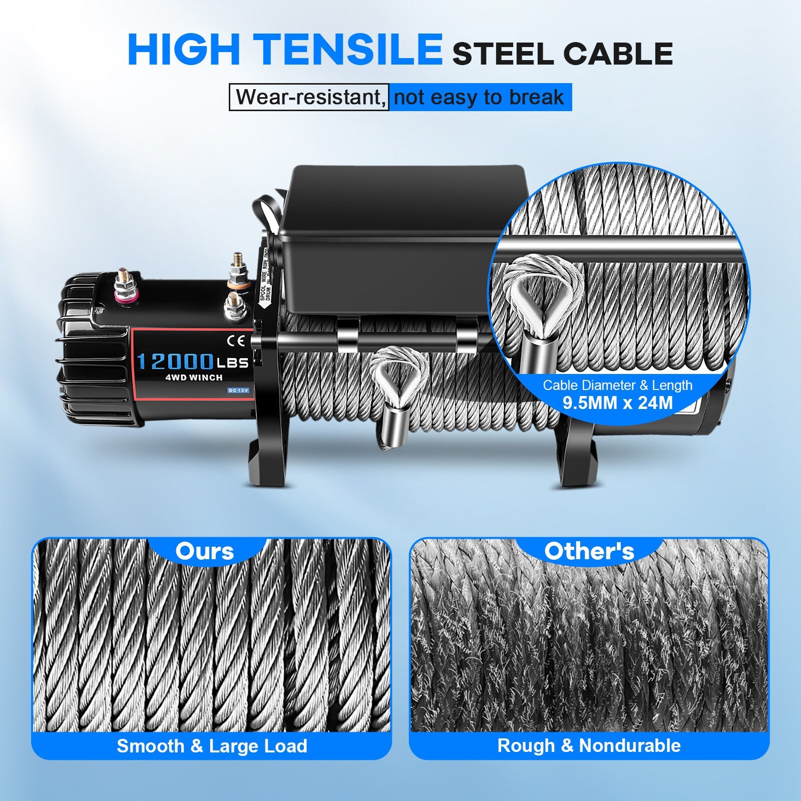 ECCPP 12V 12000LBS Electric Winch Steel Cable Truck Trailer Towing Off Road 4WD 6B93BC-57