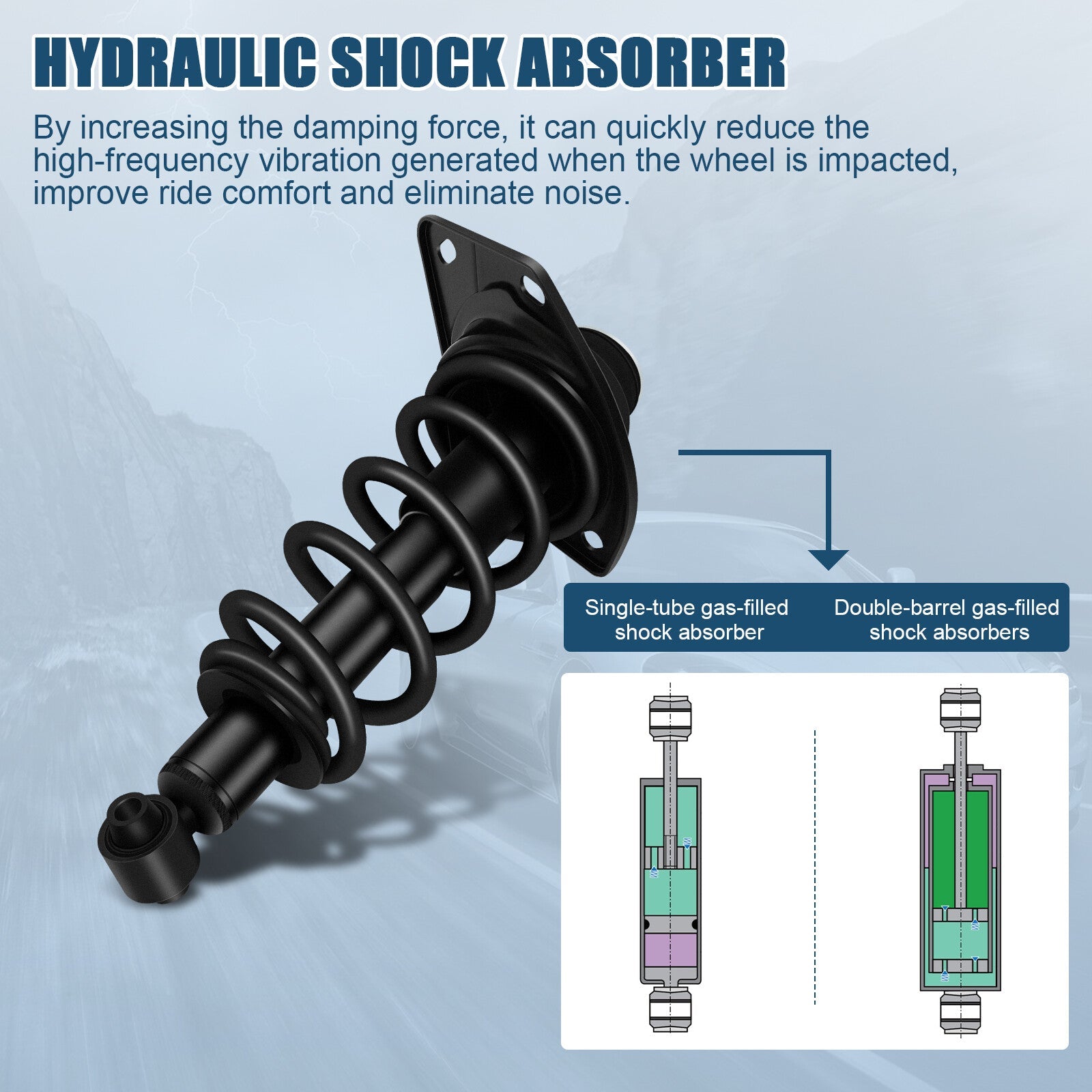 Rear Pair Complete Struts w/ Coil Spring Assembly Fits 2010-2015 Chevy Camaro V8 6B93BC-57