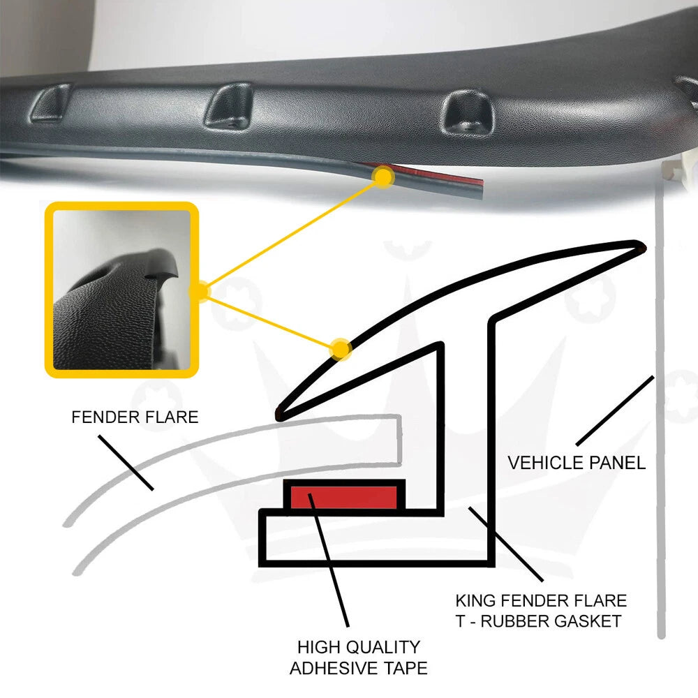 FENDER FLARE REPLACEMENT EDGE TRIM 9m Universal Flexible For Car Truck Wheel EOA 6B93BC-57