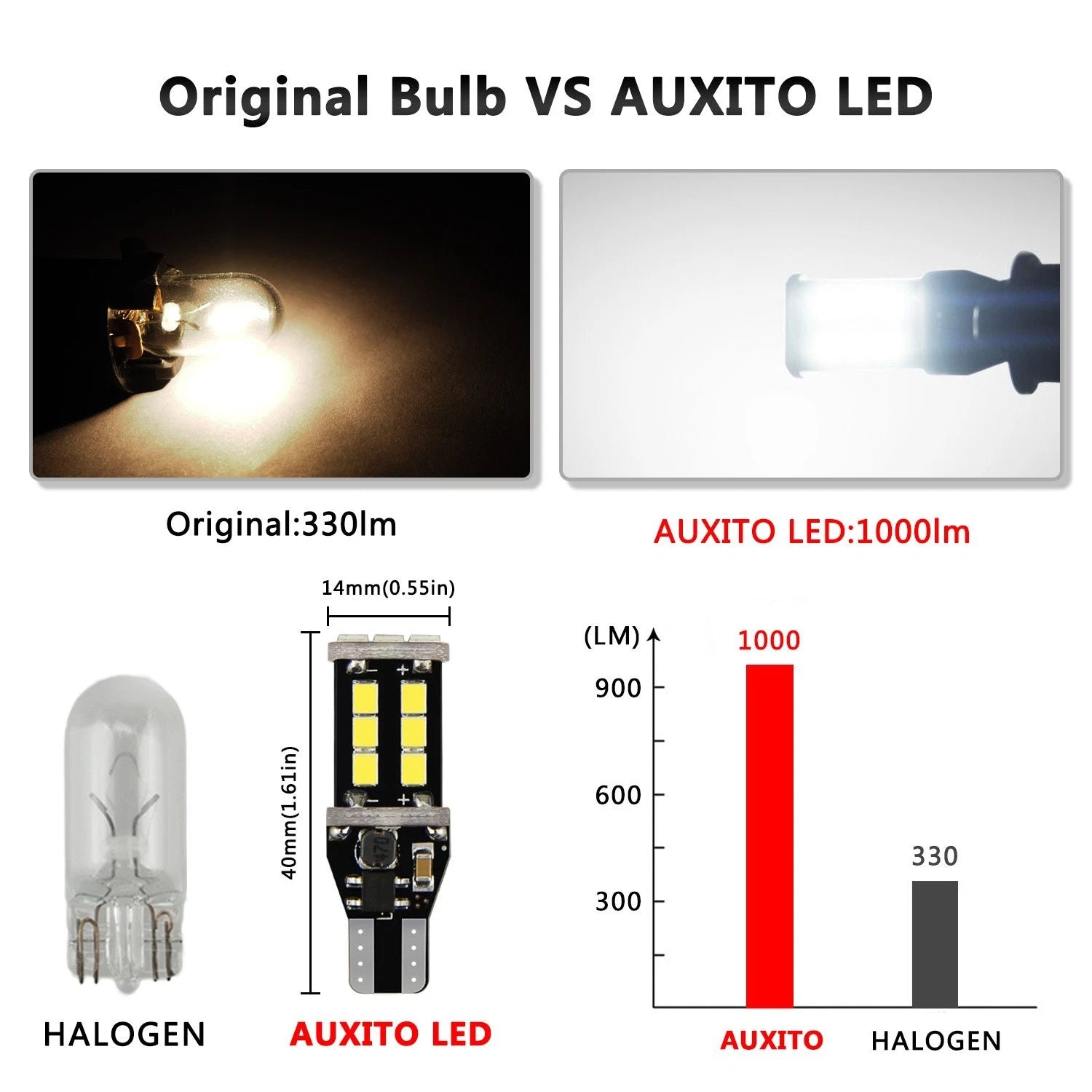 4 PC AUXITO 921 912 T15 LED Reverse Light Bulb CANBUS Error Free 1200LM White EA AUXITO