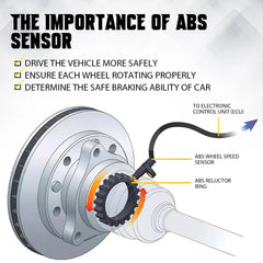 2Pcs ABS Wheel Speed Sensor for Nissan Rogue 2014-2020 Front Driver Passenger EA 6B93BC-57