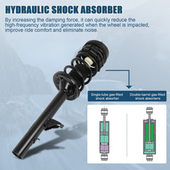 For 1998-2004 Chrysler Concorde & Intrepid Rear Complete Strut Spring Shocks KOEEP