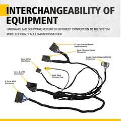 4" To 8" PNP Conversion Power Harness SYNC 1 to SYNC 2 3 for Ford F-150 Explorer 6B93BC-57