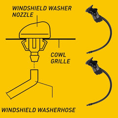 2X Windshield Wiper Washer Nozzle Sprayer For Explorer Ford 2011-2018 Jets EOA 6B93BC-57