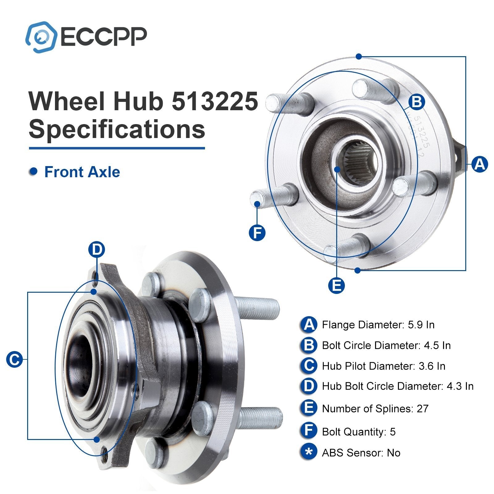 Front & Rear Wheel Hub Bearing For 2005-2009 Chrysler 300 Dodge Charger AWD Only KOEEP