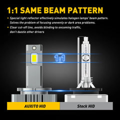 AUXITO LED Headlight Bulb D1R D1S D3S D3R High Low Beam HID Xenon Conversion Kit AUXITO