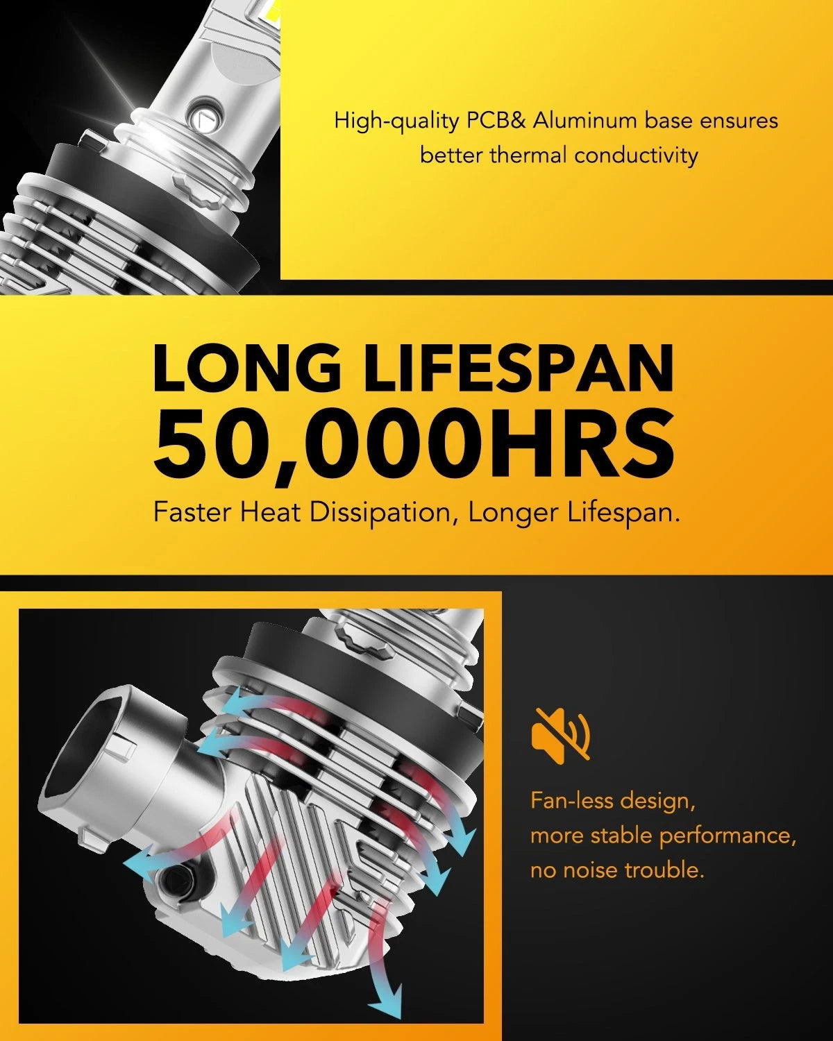 OXILAM H11 H9 LED Headlight Bulbs Low Beam Super Bright 6000K White Fanless OXILAM