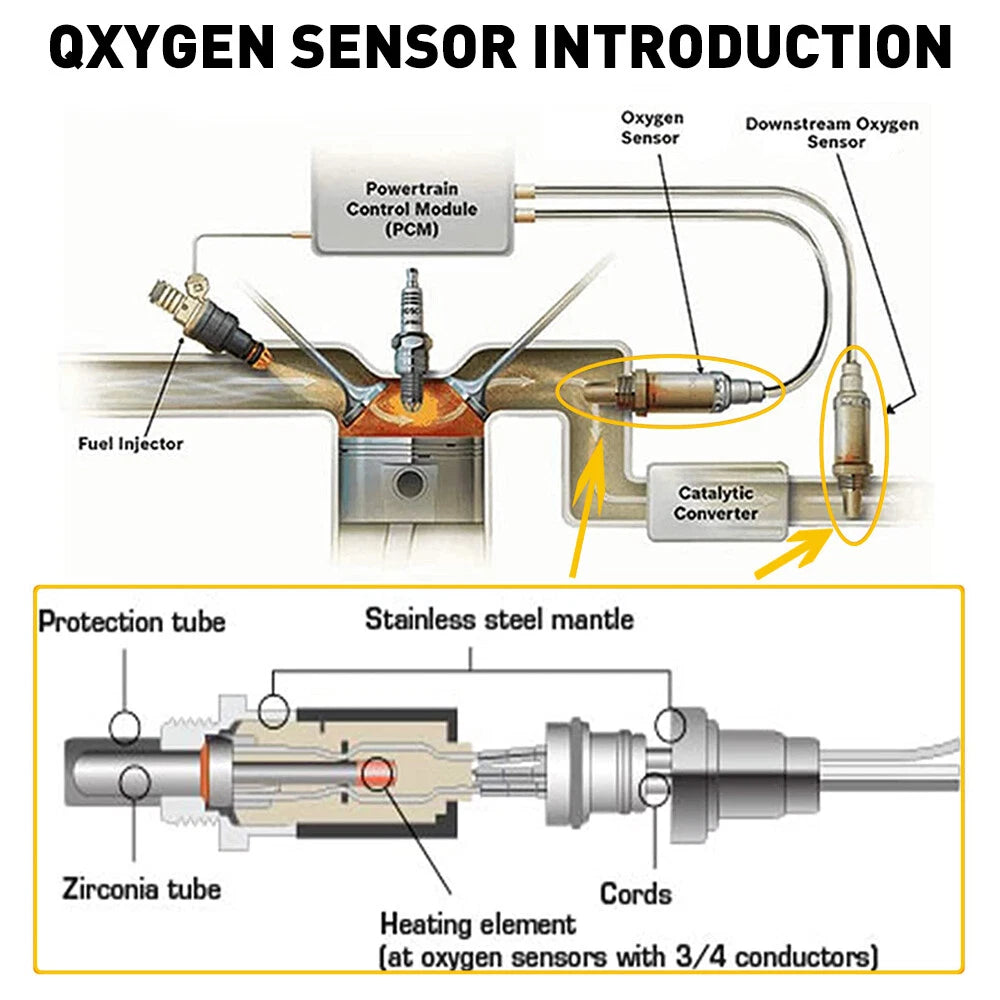 2pcs Upstream & Downstream Oxygen O2 Sensor for 2003-2007 Honda Accord 2.4L 6B93BC-57