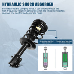 For 2001-2010 Chrysler PT Cruiser 2.4L Front Complete Strut Coil Spring Assembly 6B93BC-57