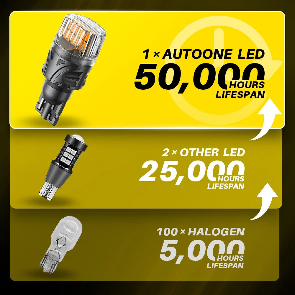 AUXITO LED Backup Reverse Light Bulb 921 912 T15 Super Bright Amber Error Free A AUXITO
