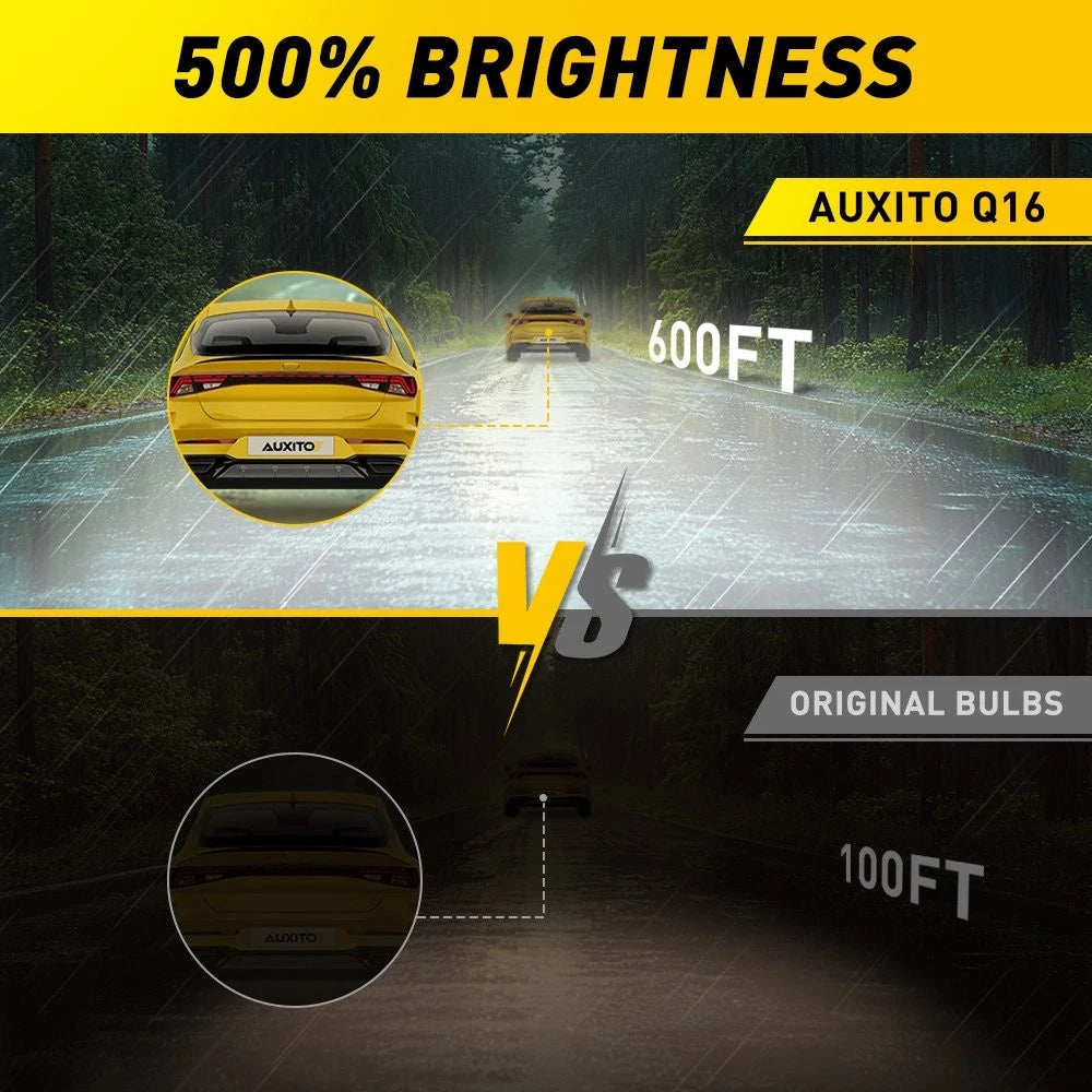 D4S D4R LED Headlight Bulbs 6500K Super White HID Xenon Conversion Kit Q16 6B93BC-57