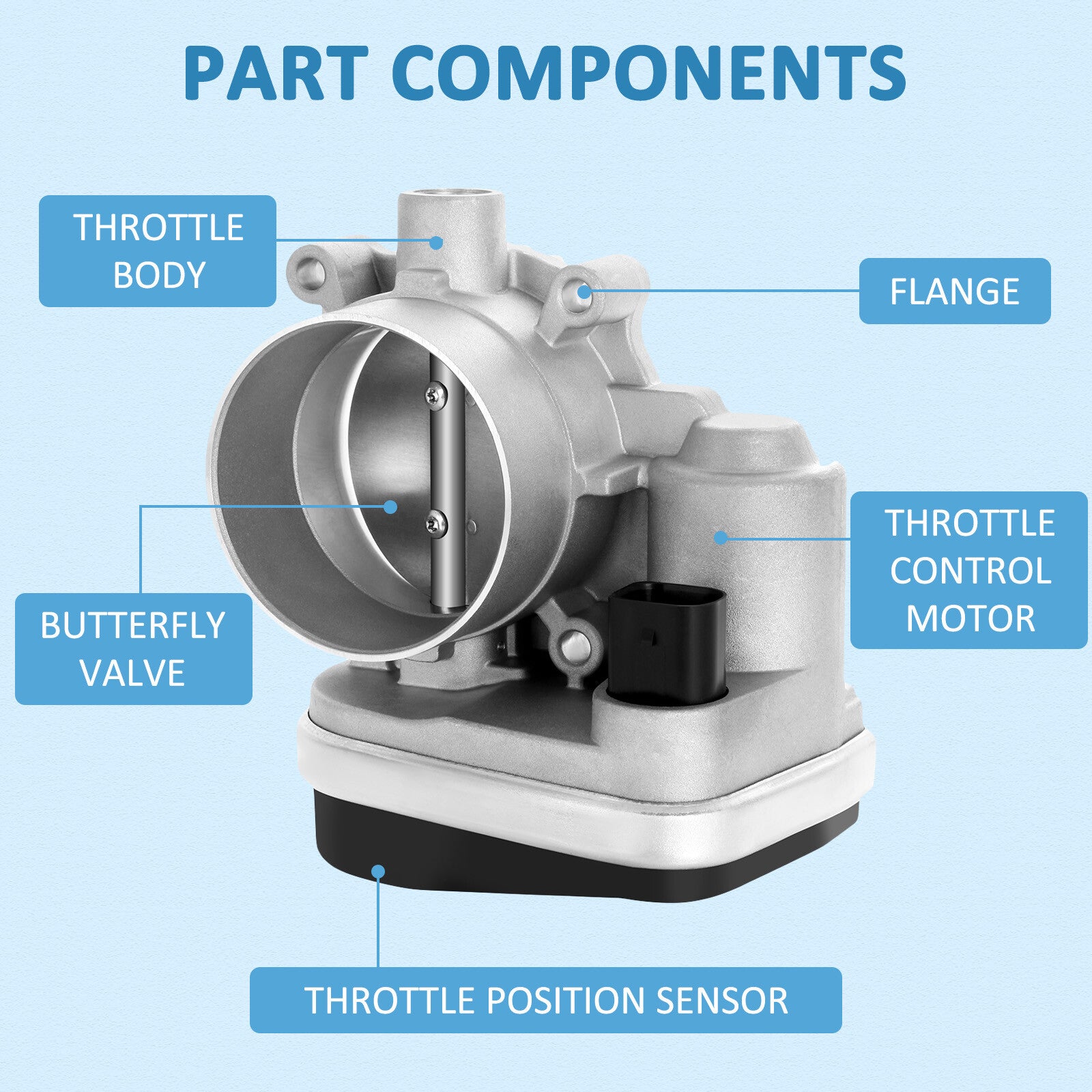 For Dodge Avenger Charger Magnum Chrysler 300 Sebring 2.7L 3.5L Throttle Body 6B93BC-57