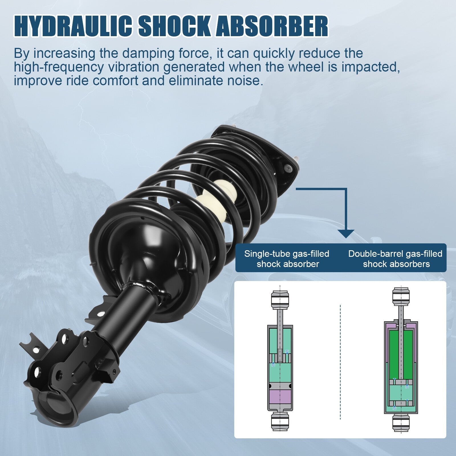 For 2006-2011 Hyundai Accent Front (2) Complete Struts & Coil Spring Assemblies 6B93BC-57