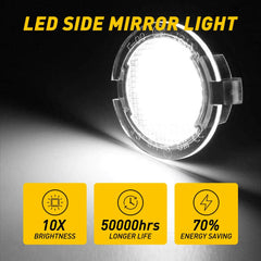 Fits For Ford Flex 2009-2019 White Rear View Lamp LED Side Mirror Puddle Light A 6B93BC-57