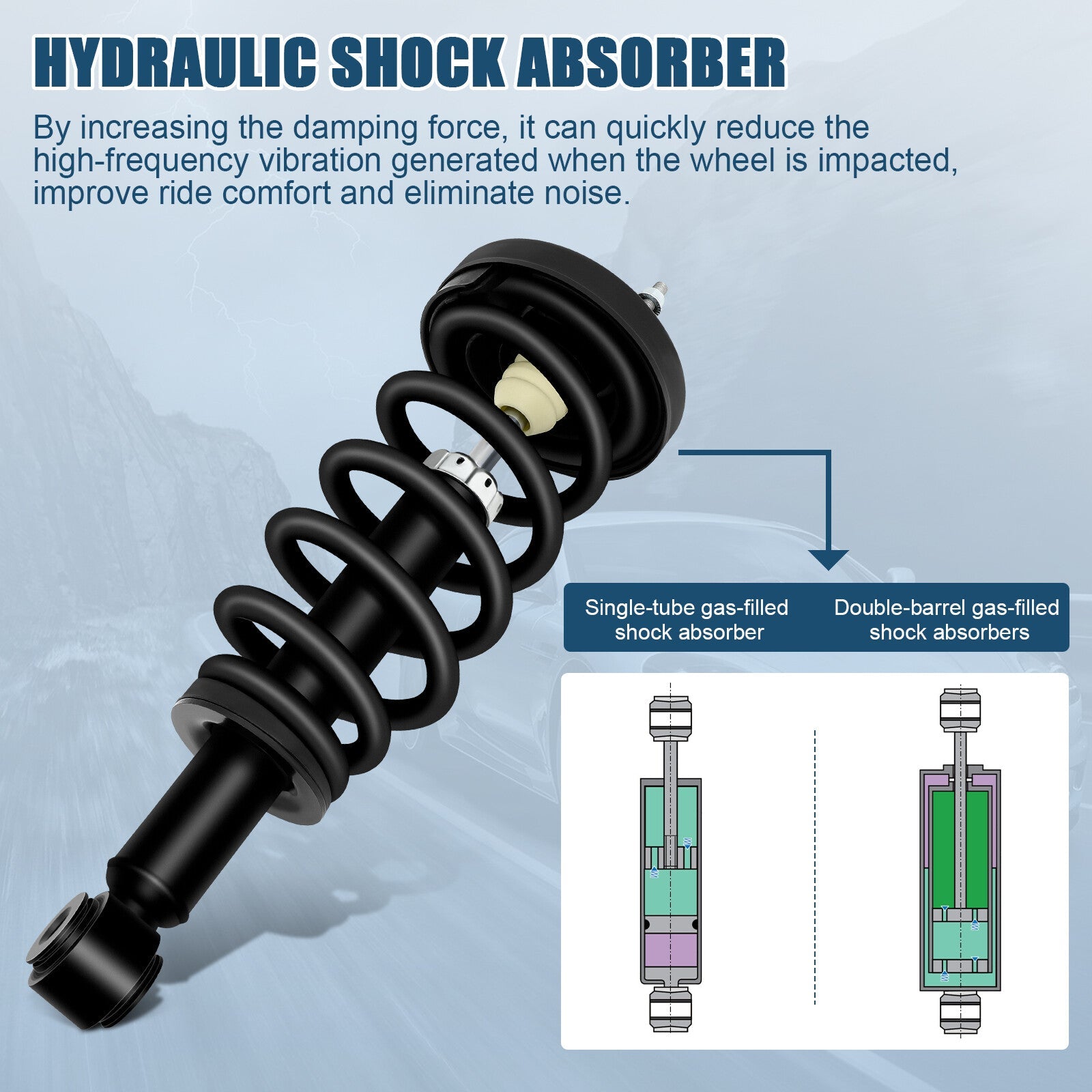 For 2007-17 Lincoln Navigator 2x Rear Complete Struts w/Spring & Mounts Assembly 6B93BC-57