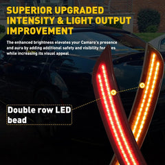 For 2015-21 Chrysler 300 Rear Front LED Side Fender Lights Marker Smoked Lamp B 6B93BC-57