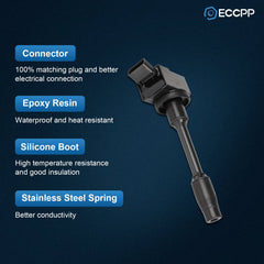 ECCPP 4 Ignition Coils For 2019 2020 2021 Toyota Prius AWD-e 1.8L L4 KOEEP