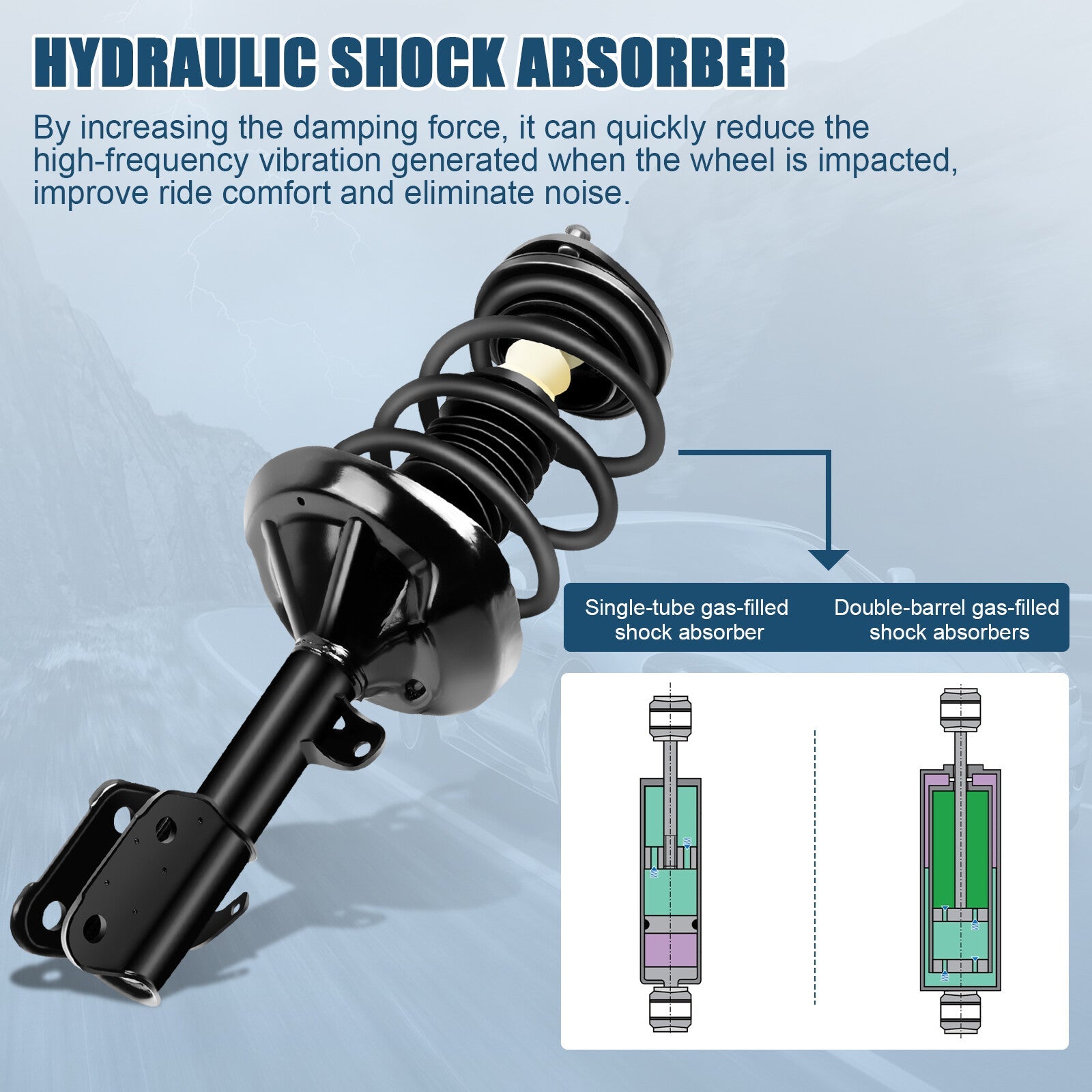 For Honda Odyssey 2005 2006 2007 Front 2x Complete Struts & Coil Spring Assembly 6B93BC-57