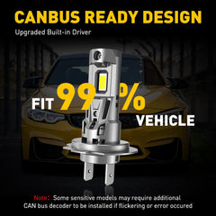 2X AUXITO H7 LED Headlight Bulb Kit High Low Beam 6500K Super White 22000LM EOA AUXITO