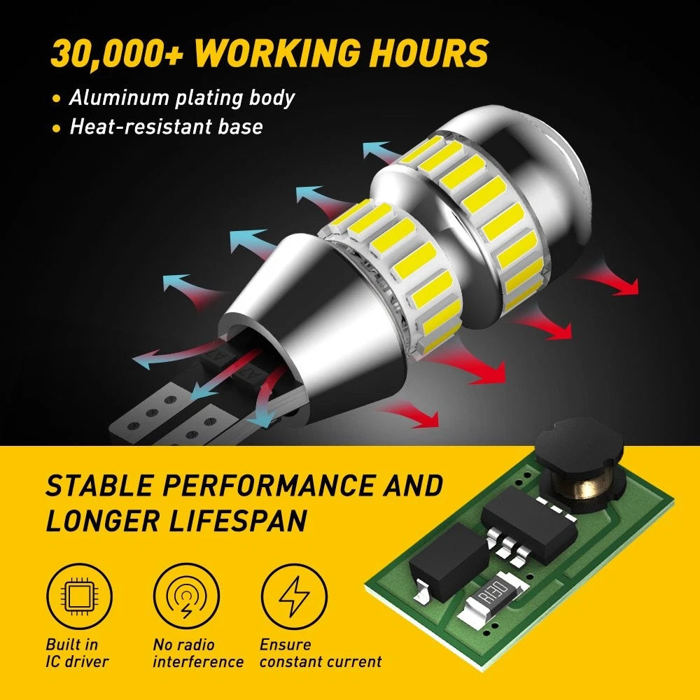 2pcs AUXITO 921 912 LED Reverse Backup Light Bulb 3000LM 6000K Super Bright T15 AUXITO