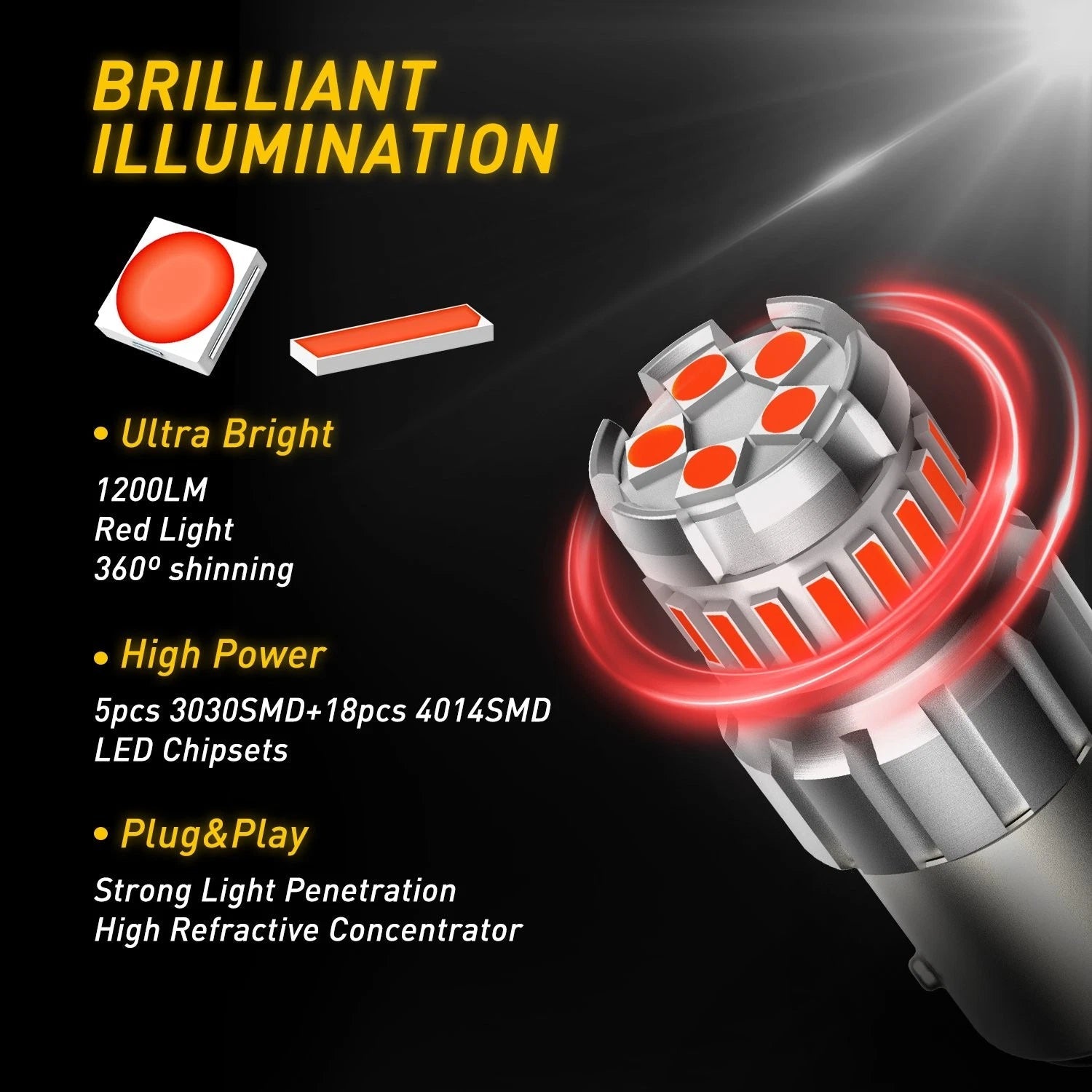 2X 1157 2057 2357 7528 BAY15D LED Bulbs Red Tail Stop Brake Turn Signal Light EA 6B93BC-57