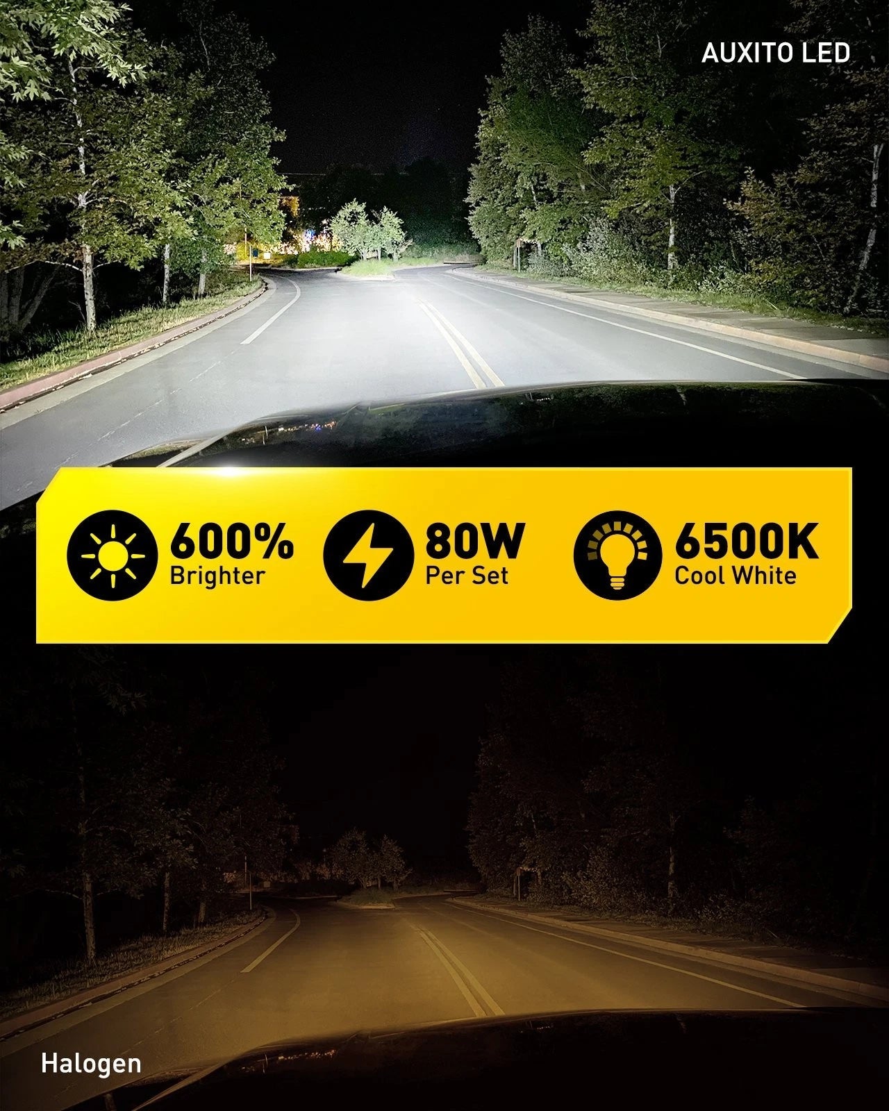 AUXITO H11 LED Headlight Bulbs High Low Beam 6500K Bright White CANBUS M3S EOA AUXITO