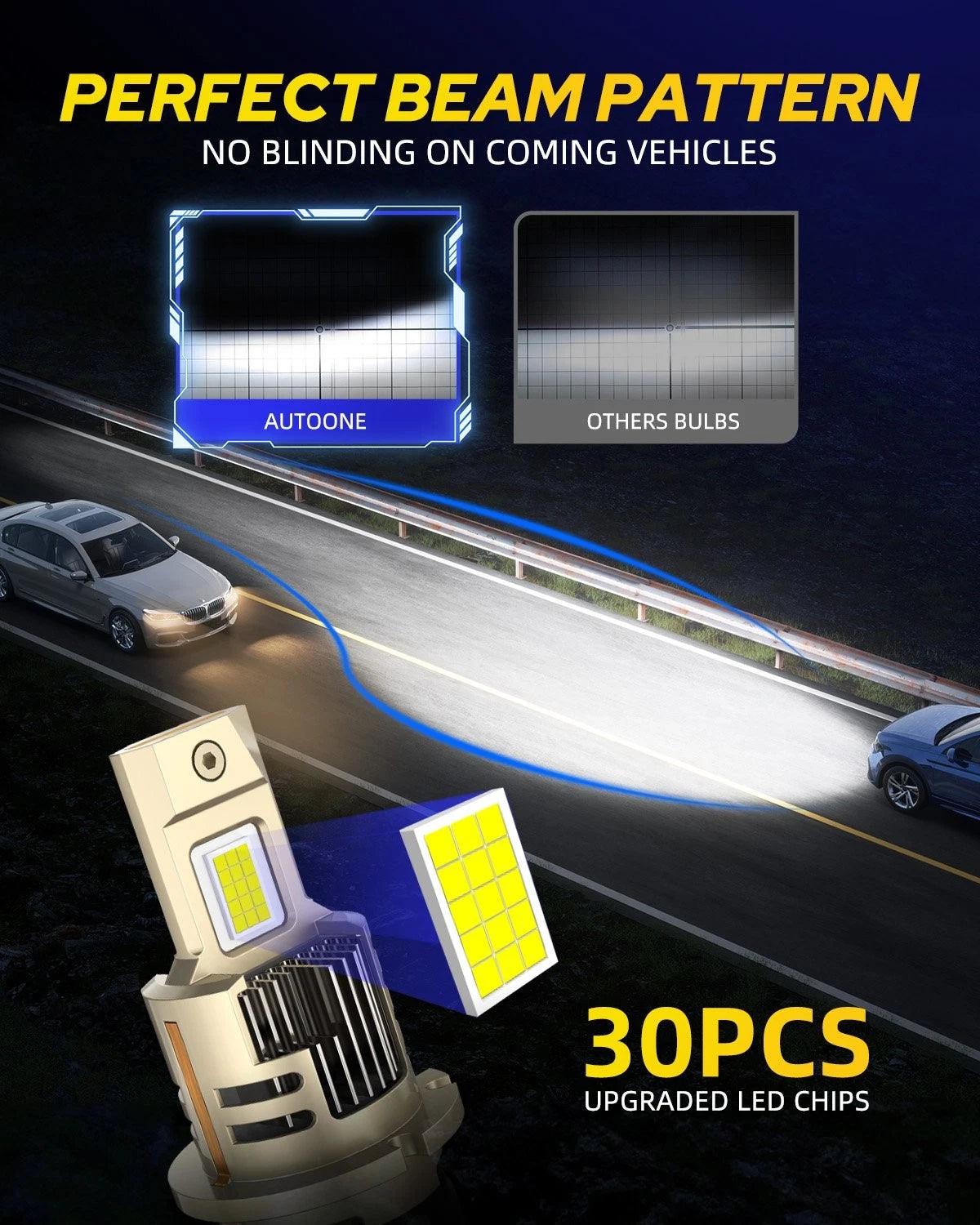AUTOONE D2S D2R LED Headlight Hi Low Beam Bulb Conversion Kit Super White EOA AUTOONE