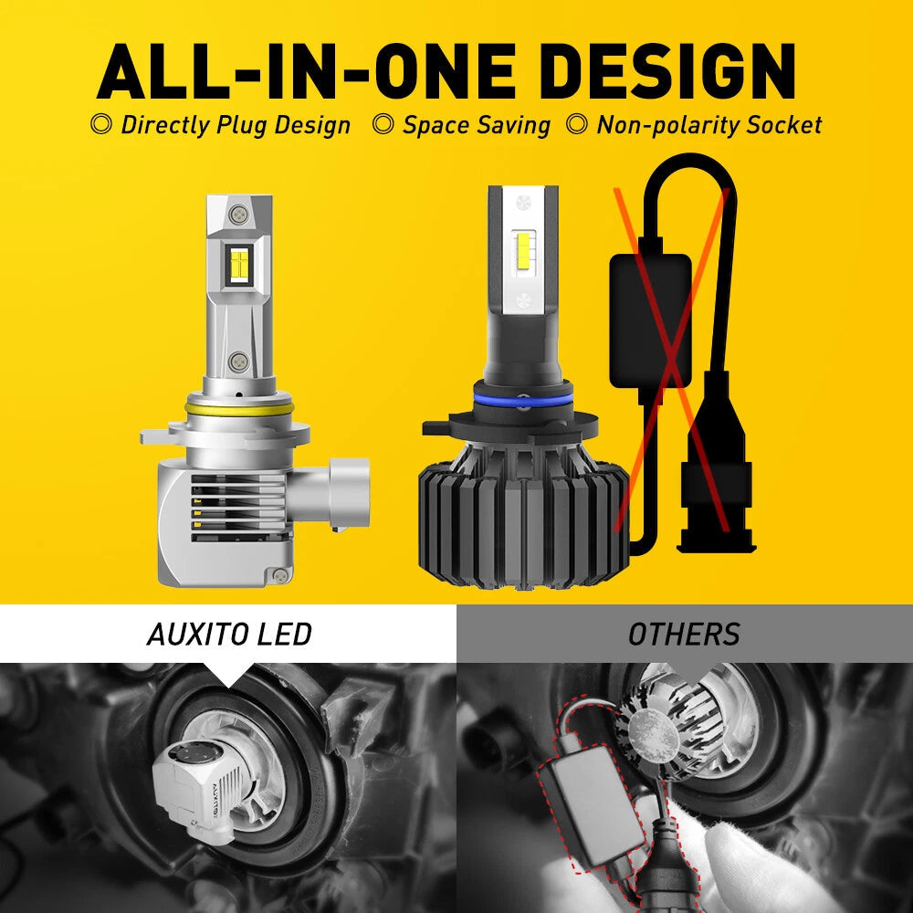 AUXITO Update 2x 9012/HIR2 Headlight Bulbs 24000LM Hi/Low Beam Canbus 6500K EOA AUXITO